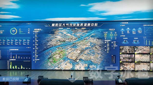 智慧城市领域 · 成功案例