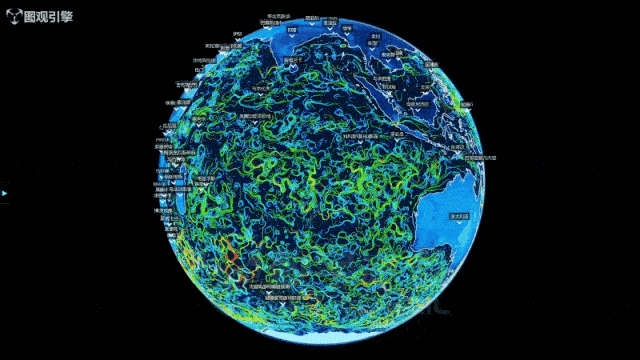 （南印度洋副熱帶環(huán)流）